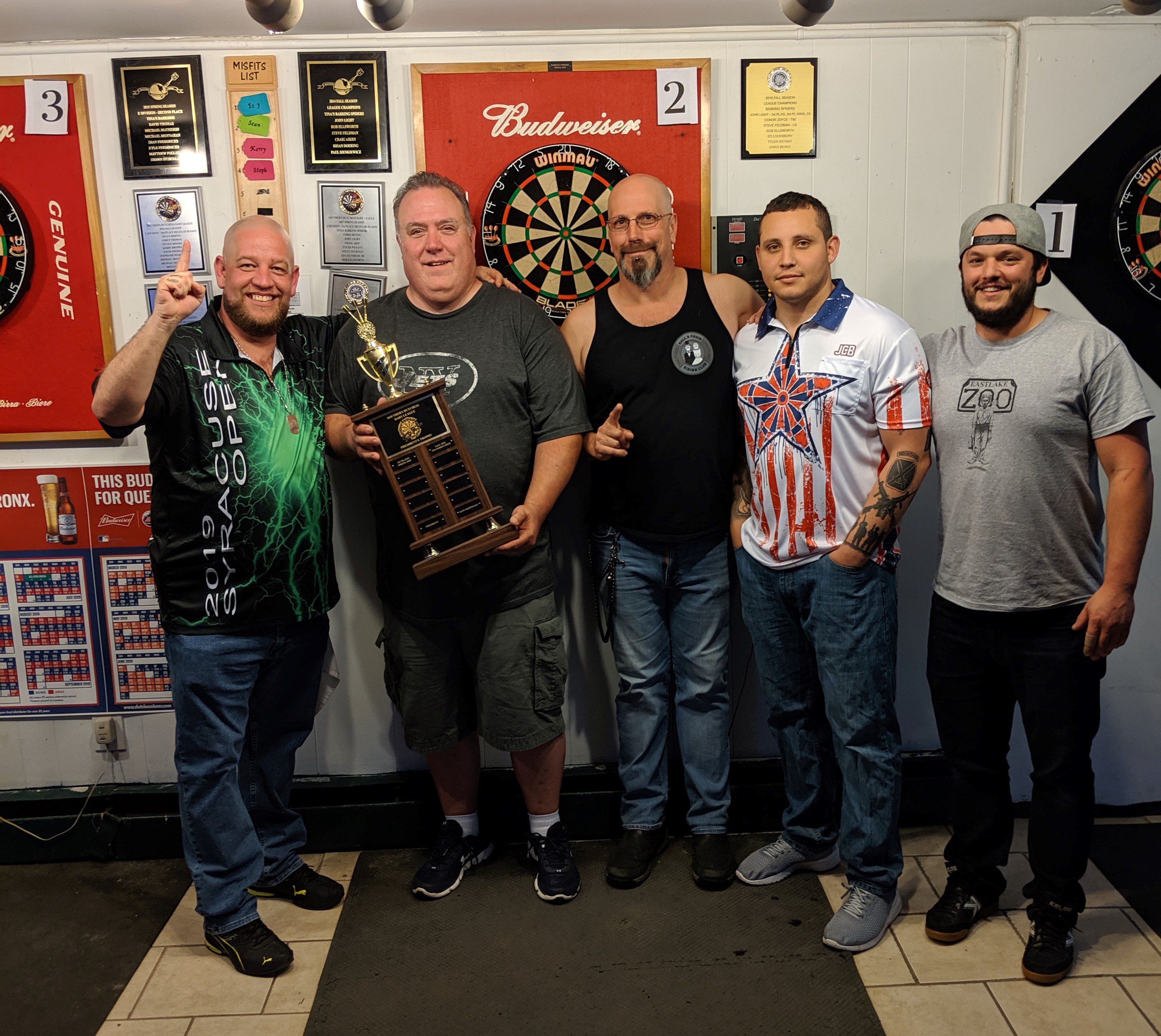 Home Southern Dutchess Dart League